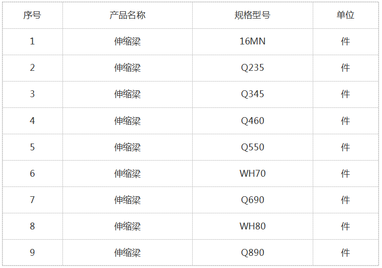 ��s����Ҏ(gu��)����̖(h��o).png
